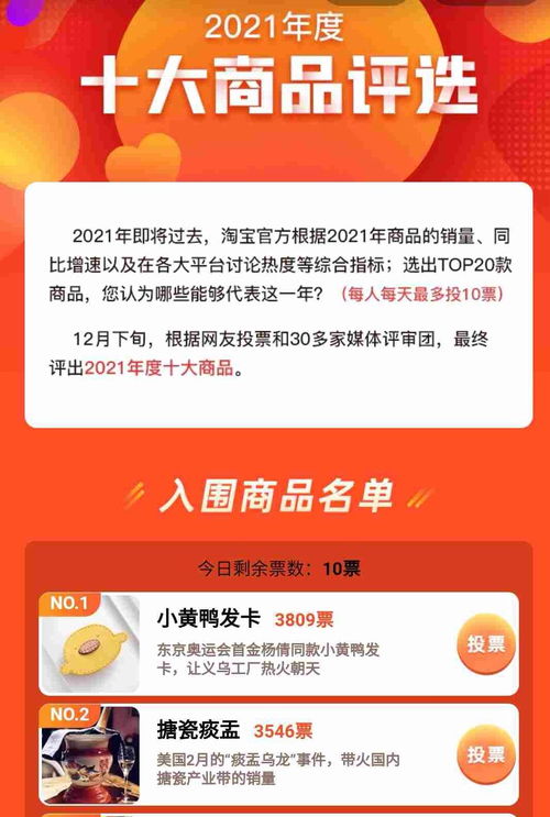 淘寶啟動(dòng)十大年度商品評選，網(wǎng)友力薦小黃鴨發(fā)卡，健康咨詢服務(wù)成新寵