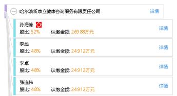 哈爾濱新康立健康咨詢服務有限責任公司 專業健康咨詢，守護龍江百姓福祉